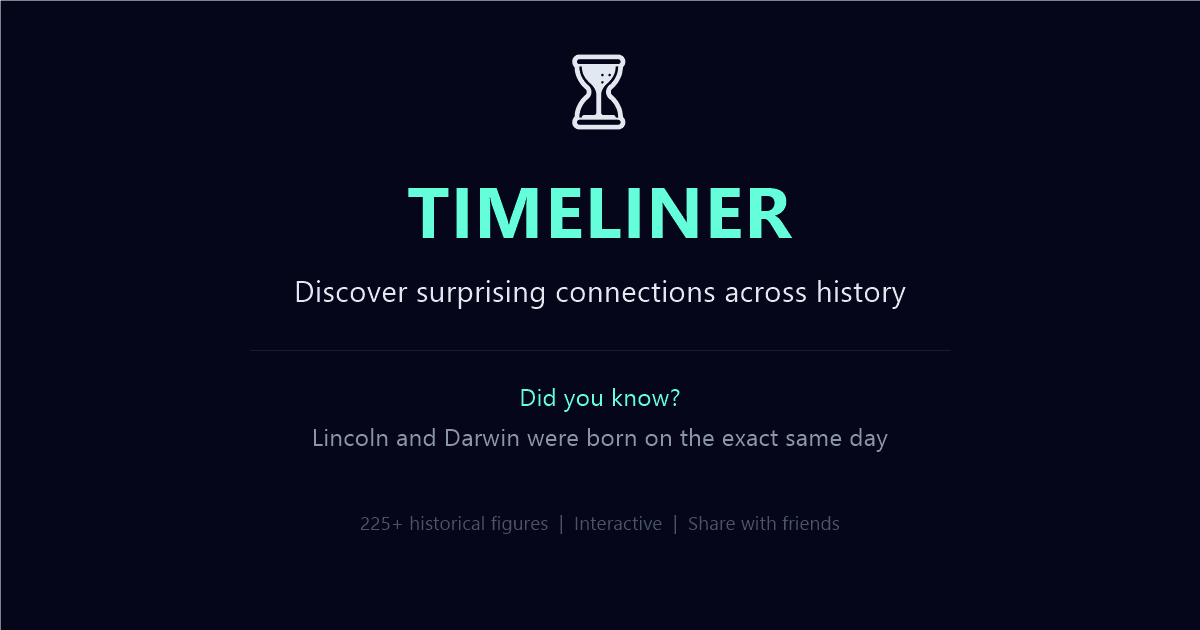 timeliner.cc image
